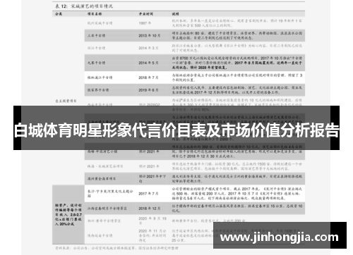 白城体育明星形象代言价目表及市场价值分析报告