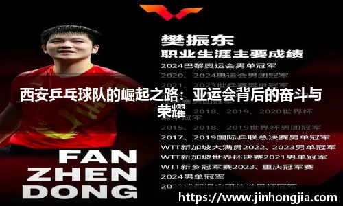 西安乒乓球队的崛起之路：亚运会背后的奋斗与荣耀