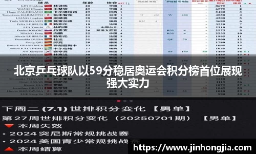 北京乒乓球队以59分稳居奥运会积分榜首位展现强大实力