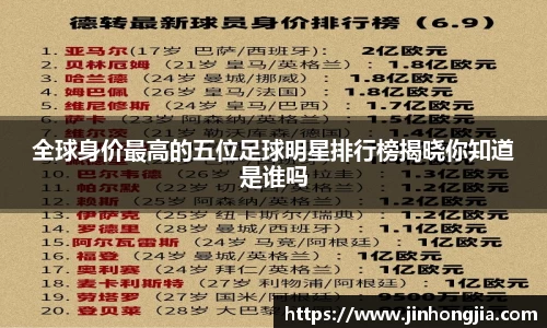 全球身价最高的五位足球明星排行榜揭晓你知道是谁吗