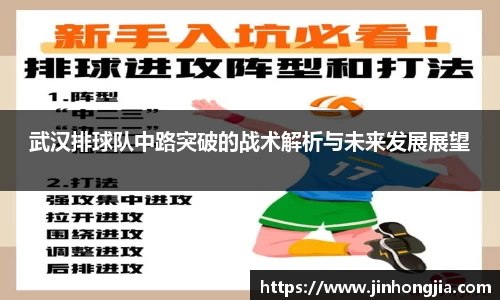 武汉排球队中路突破的战术解析与未来发展展望